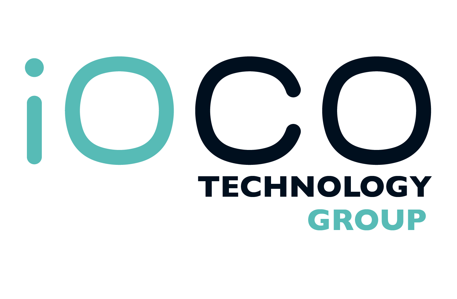 iOCO